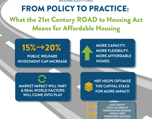 Road To Housing 1